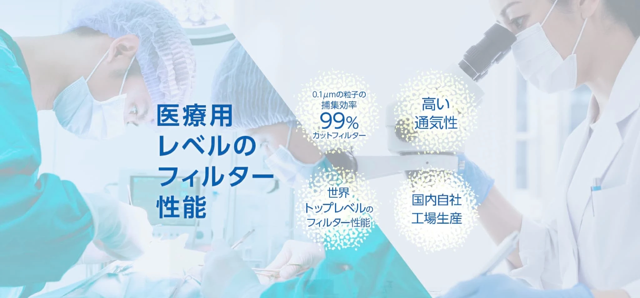 医療用レベルのフィルター性能※※：米国の医療用マスク規格「ASTM（米国試験材料協会）」レベル３のバリア性能を持ち、息のしやすさはレベル１相当を確保しました。
